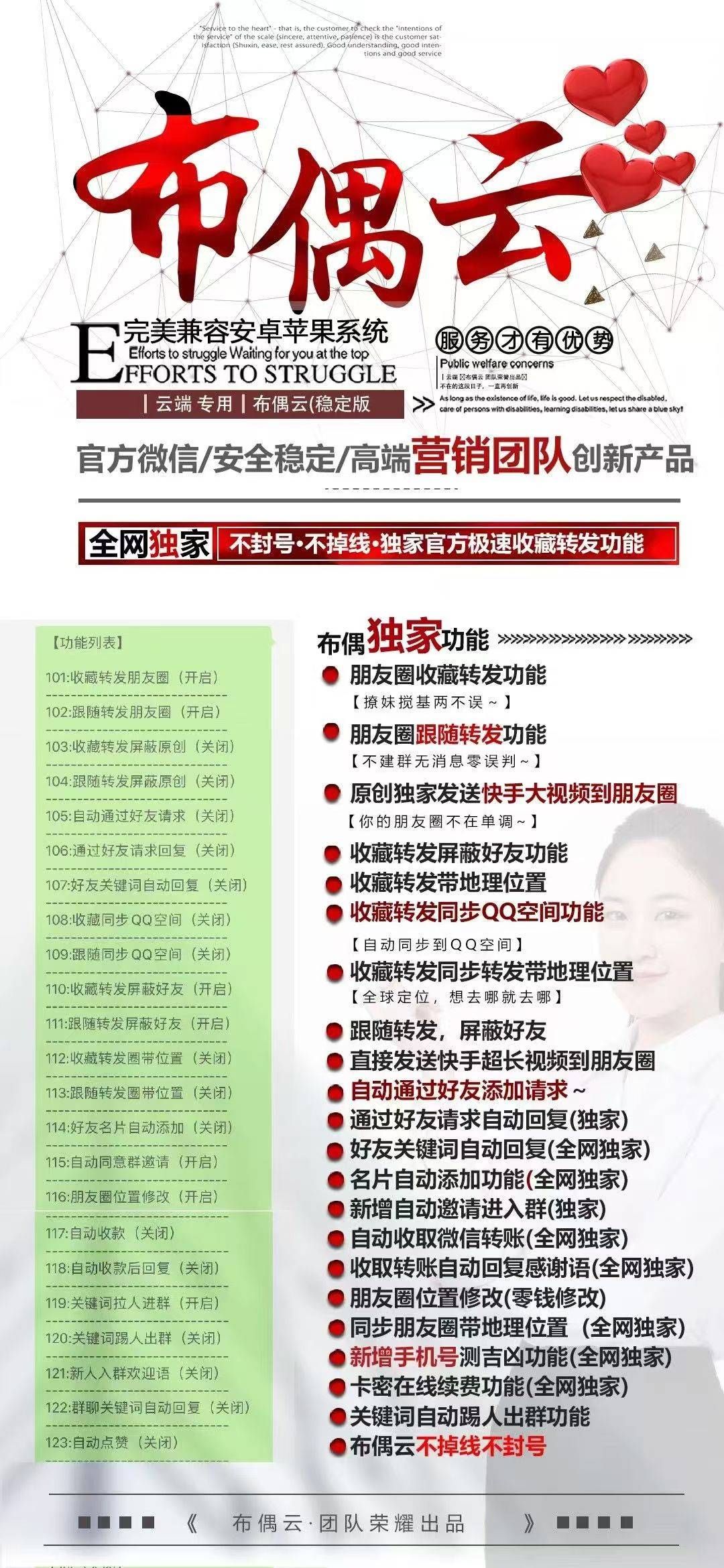 云端布偶云_官方微信智能同步转发 大菠萝新品